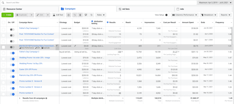 PPC campaign sample 6