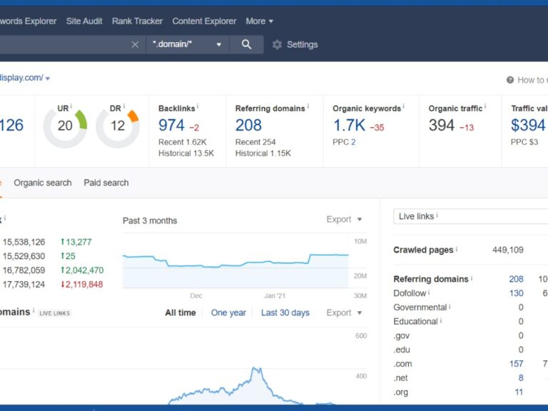 SEO portfolio sample 5